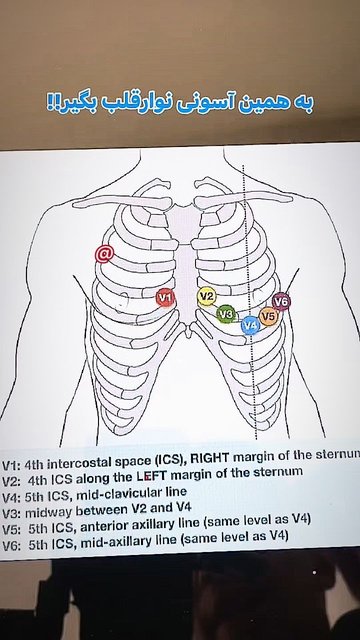 تصمیم گیری موثر، کلید به موفقیت فردی و سازمانی