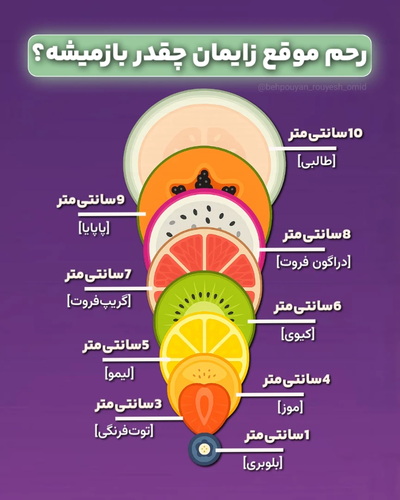 زایمان، مادر شدن، معجزه ای به واقعیت تبدیل می شود