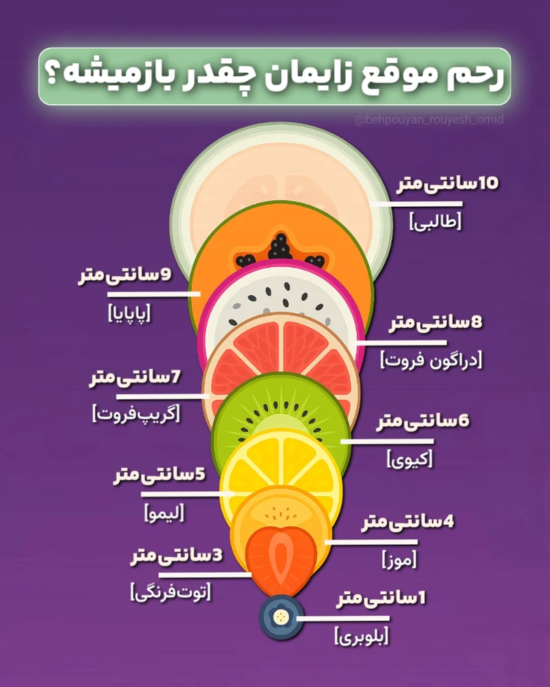 زایمان، مادر شدن، معجزه ای به واقعیت تبدیل می شود
